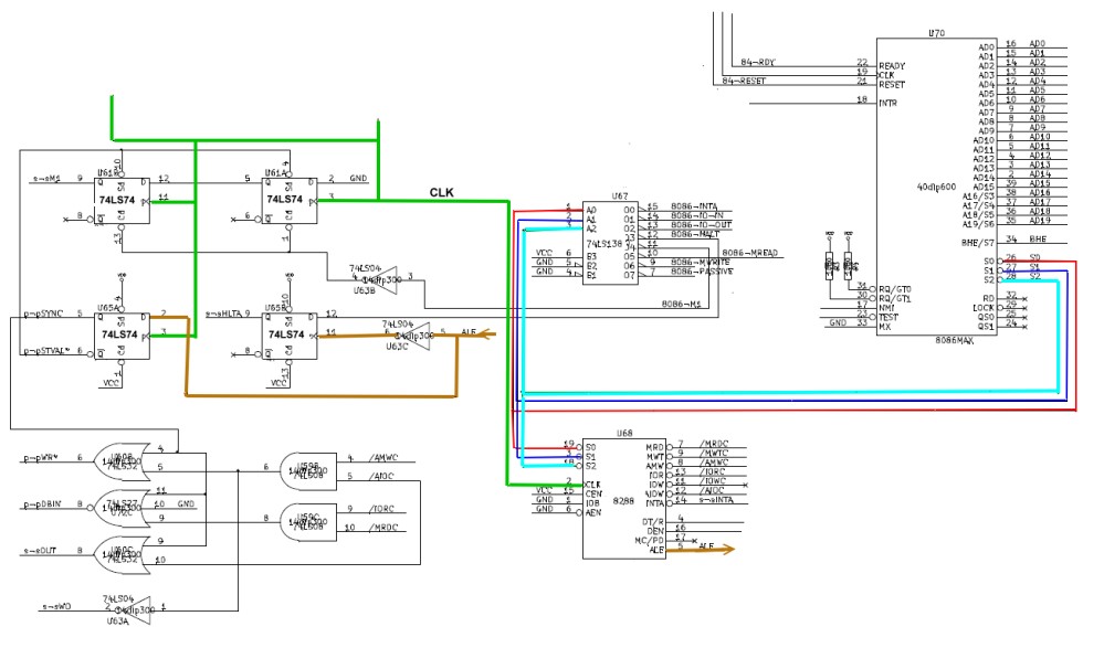 Control Generation